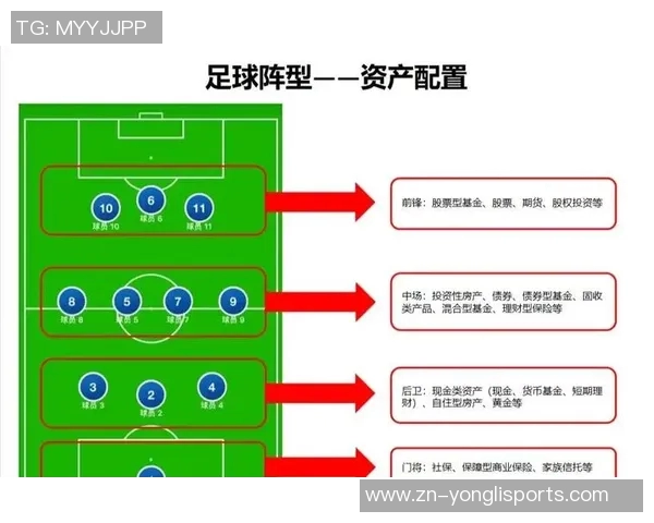 专家足球解析:深度剖析战术布局与球员表现的关键因素 专家足球解析:深度剖析战术布局与球员表现的关键因素