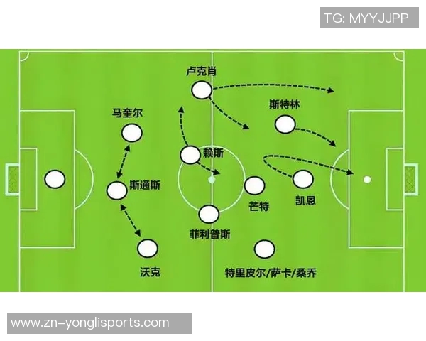 足球中后卫防守技巧全面解析提升防守能力的实用方法与训练建议